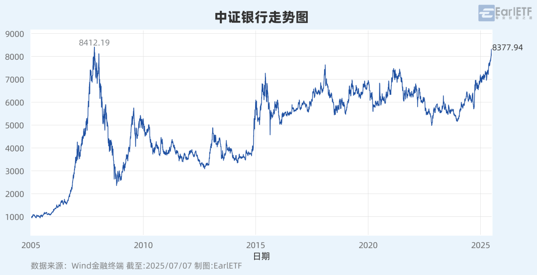 8月21日健友转债上涨0.41%，转股溢价率141.66%
