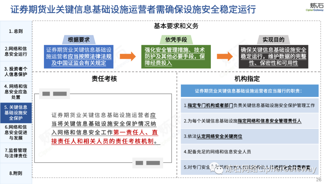 证监会：加强期货公司互联网营销监管