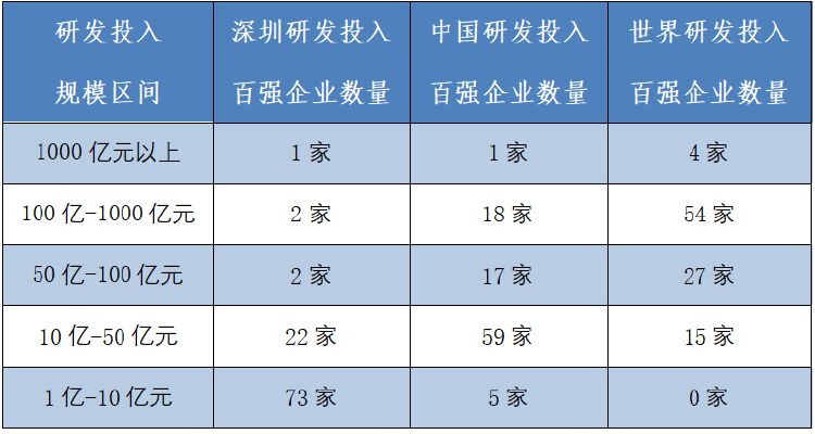 8月21日和邦转债上涨1.54%，转股溢价率30.47%