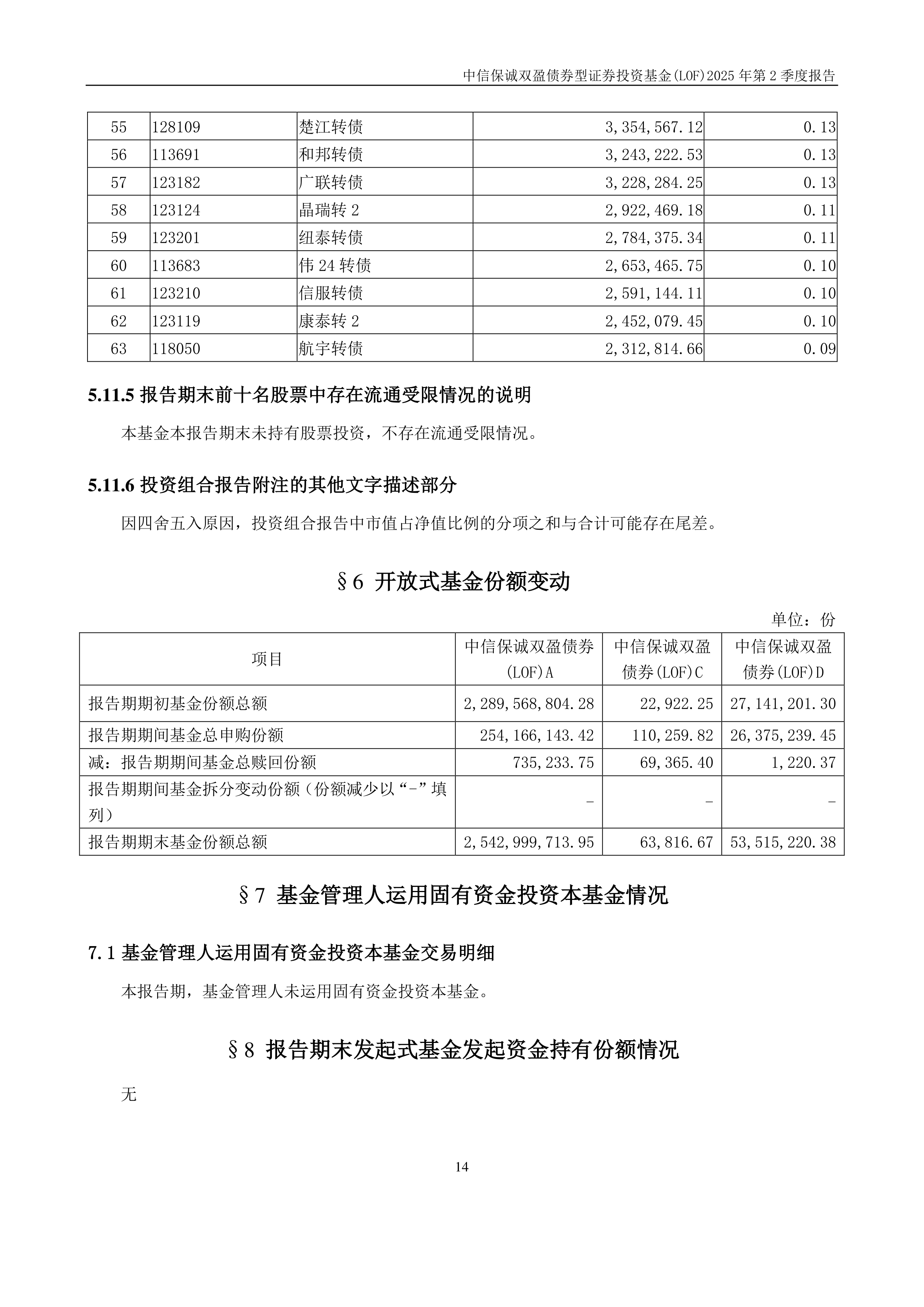 8月21日和邦转债上涨1.54%，转股溢价率30.47%