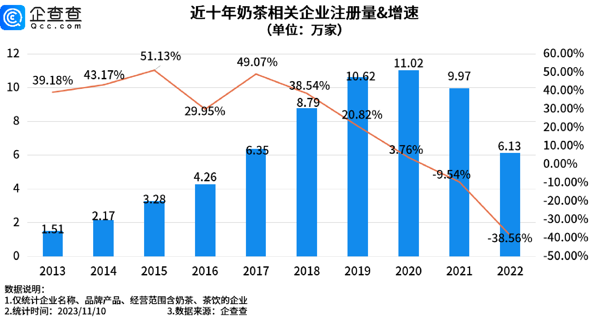 8月21日科达转债上涨0.63%，转股溢价率11.02%