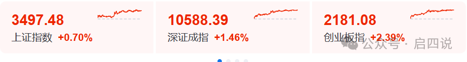 8月21日航宇转债下跌1.36%，转股溢价率15.99%