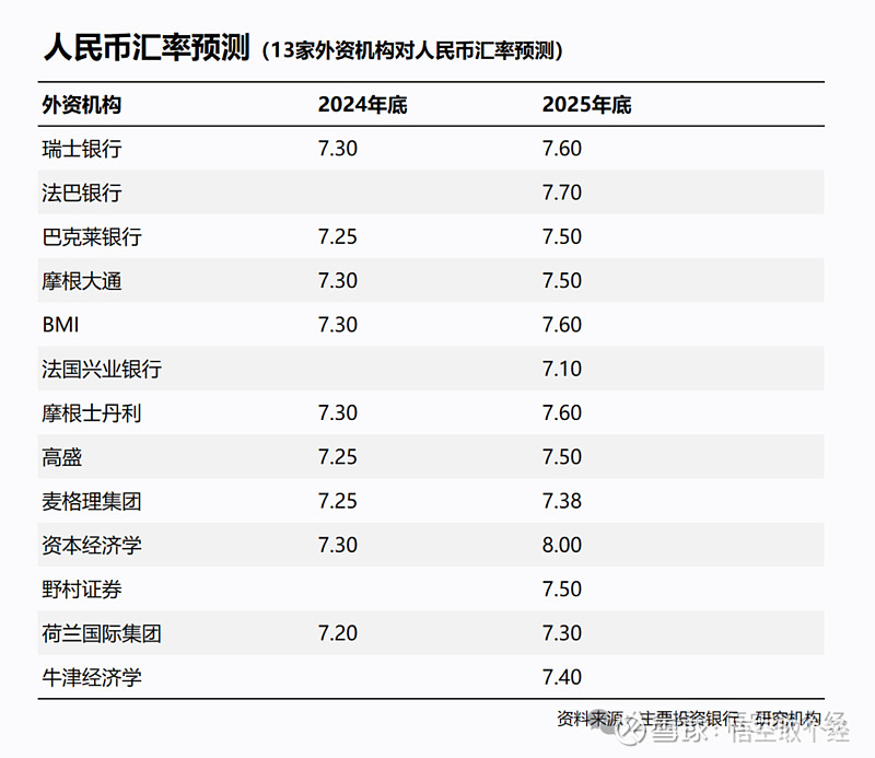 央行：2025年前四个月社会融资规模增量累计为16.34万亿元