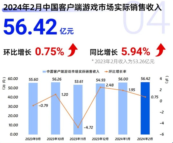 浙江沪杭甬：上半年实现归母净利润27.87亿元 同比增长4%