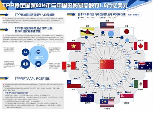 国家知识产权局：全球前5000个品牌中我国品牌价值达1.76万亿美元