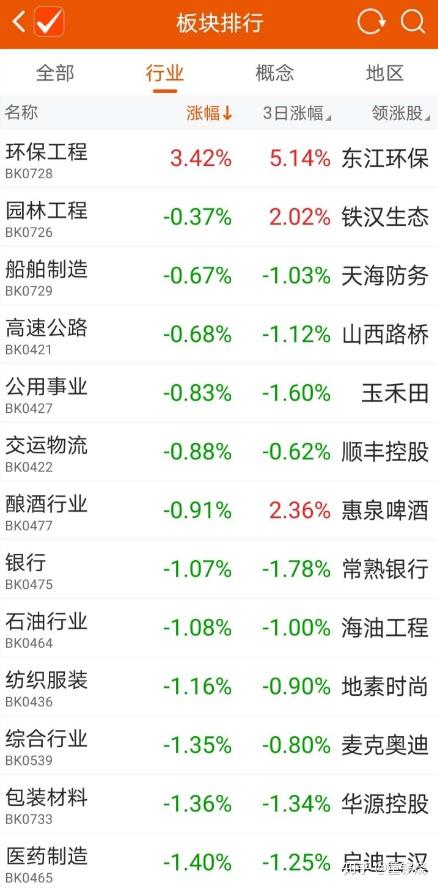 国家知识产权局：全球前5000个品牌中我国品牌价值达1.76万亿美元