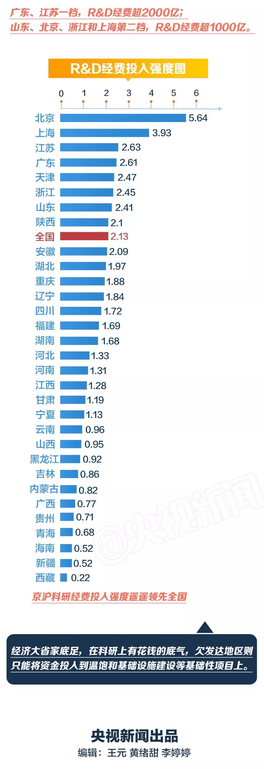 国家知识产权局：全球前5000个品牌中我国品牌价值达1.76万亿美元