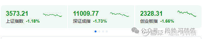 8月22日兴发转债上涨1.01%，转股溢价率42.86%