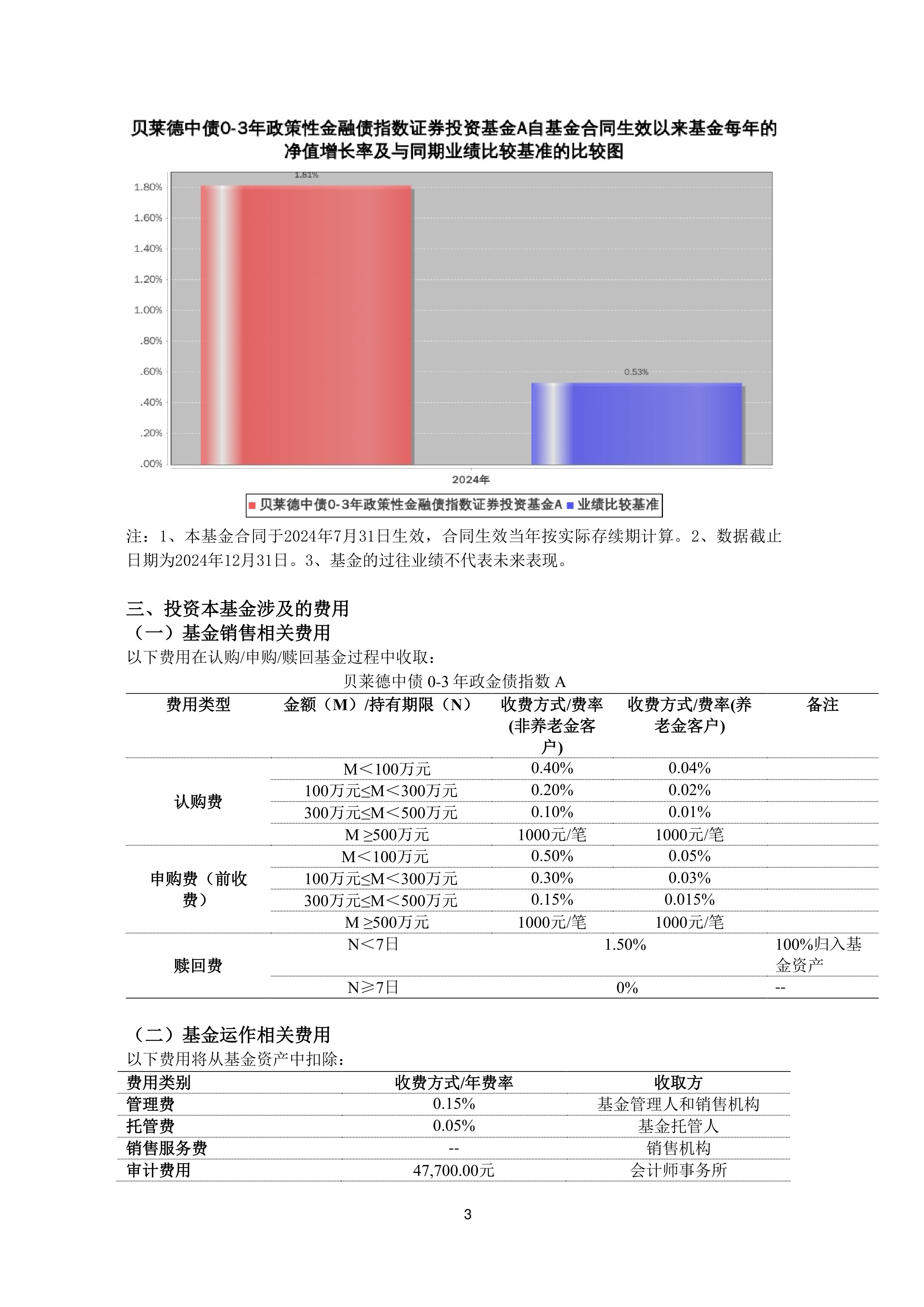 8月21日中贝转债下跌0.48%，转股溢价率27.14%