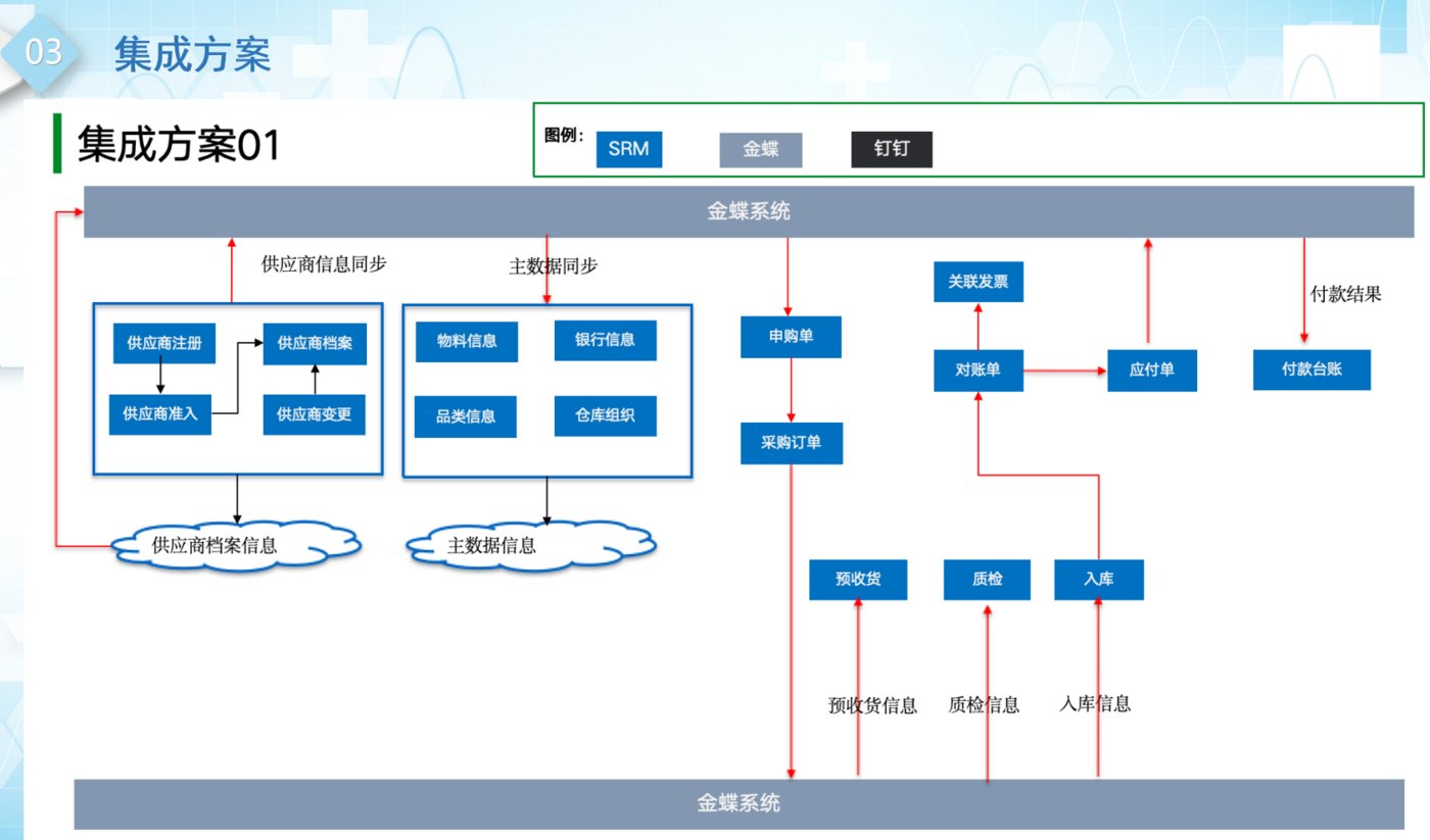 盈康生命：上半年营收净利双增 医疗器械实现高增长