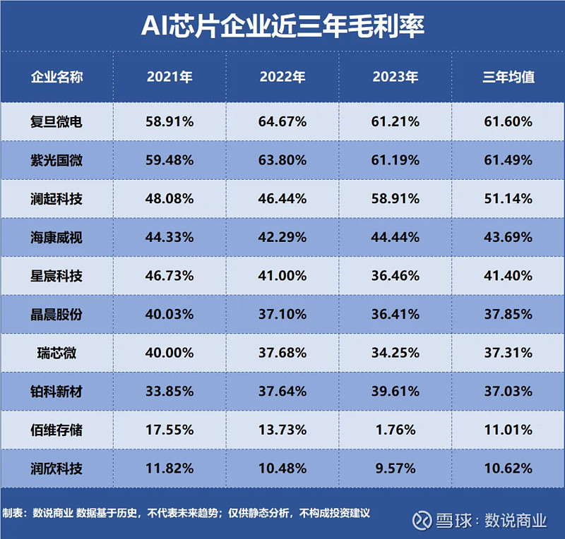 虚拟偶像重塑年轻世代社交 人工智能企业数量近年再创新高