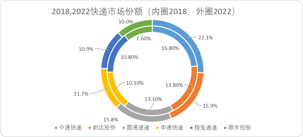 紫天科技无法按期披露财报
