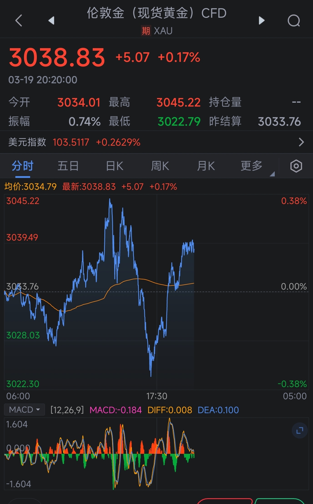 伦敦股市26日下跌
