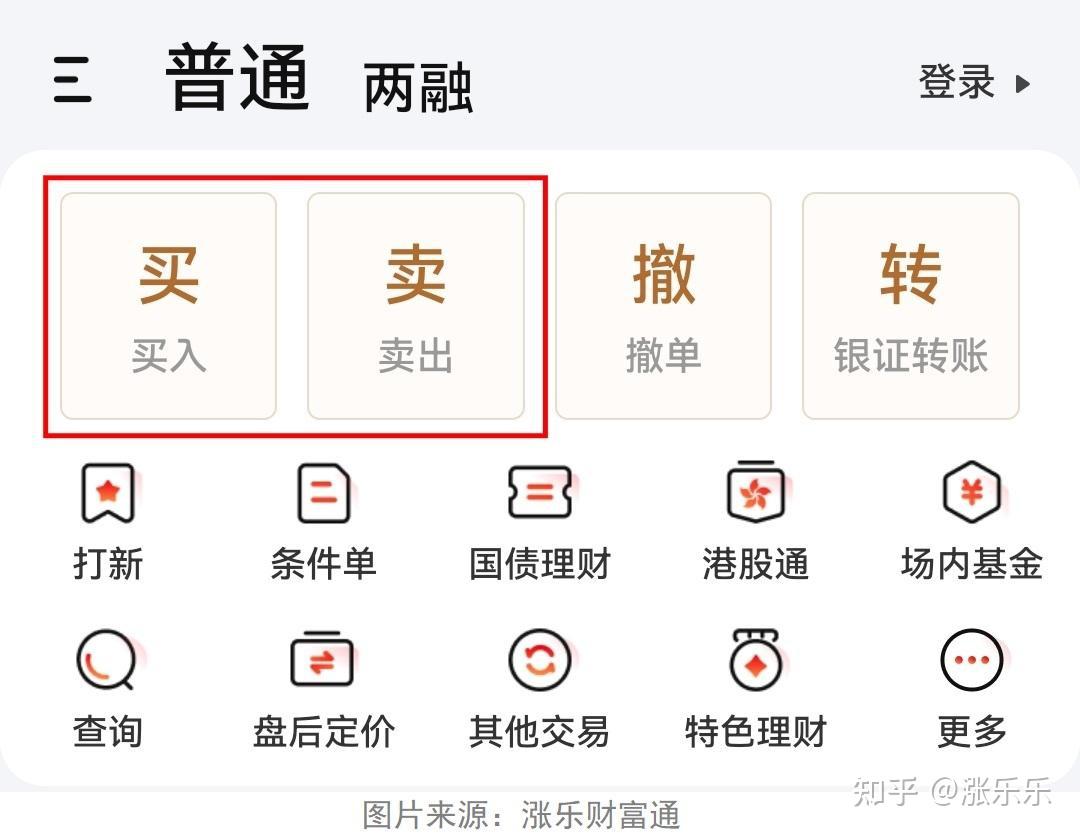 共享基经丨同名的ETF,却跟踪不同的指数,区别在哪?(一)