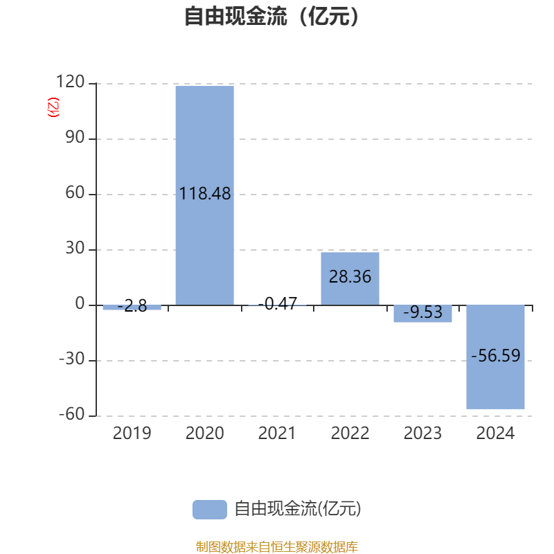 陕国投信托上半年实现营业总收入13.67亿元 净利同比增长5.74%