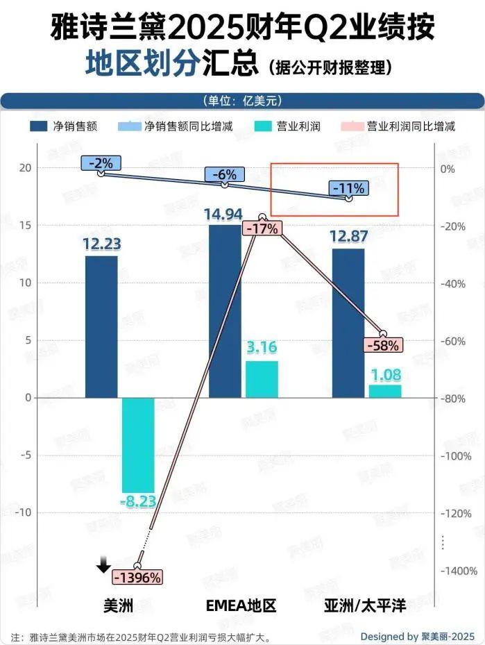 陕国投信托上半年实现营业总收入13.67亿元 净利同比增长5.74%