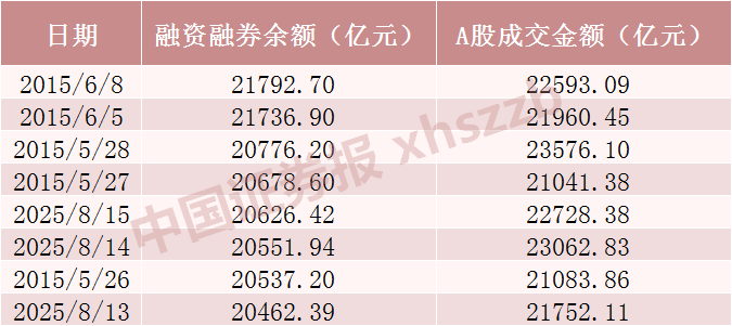 前海开源崔宸龙最新调仓曝光:重仓押注固态电池突破股,这些个股被大幅加仓