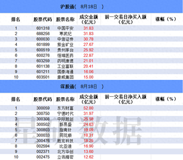 前海开源崔宸龙最新调仓曝光:重仓押注固态电池突破股,这些个股被大幅加仓