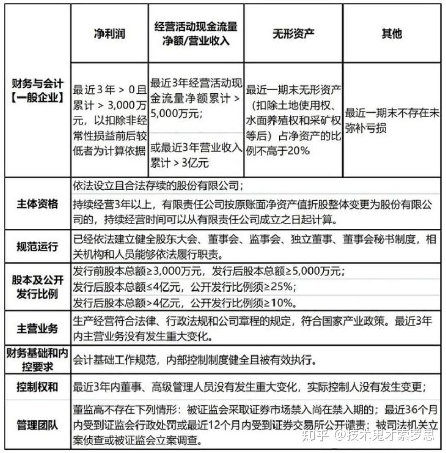 持续优化调解服务 证券纠纷调解规则修订发布