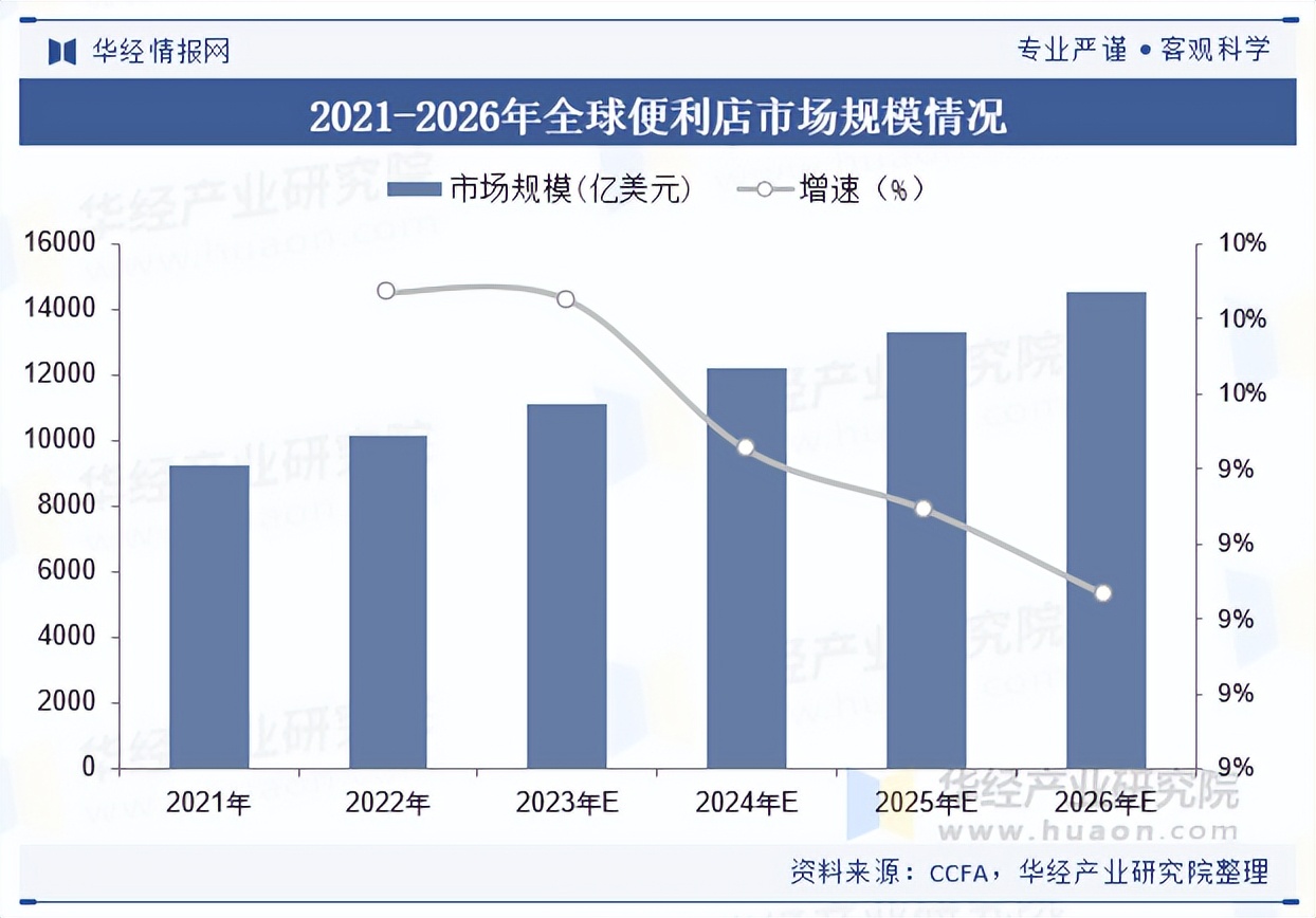 营收总额达43.05万亿元！“2025中国民营企业500强”发布