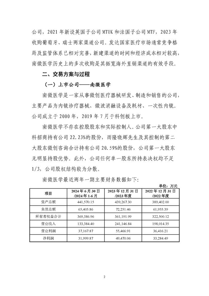沪深北交易所修订重组审核规则 新增简易审核程序提高并购效率