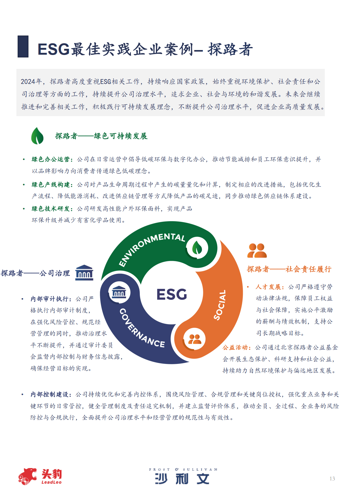 45.68%！ A股公司ESG报告披露率创新高