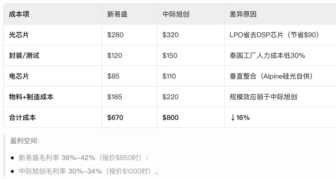 基金二季报重仓股盘点:“宁王”茅台仍居前二,新易盛、中际旭创跻身TOP20