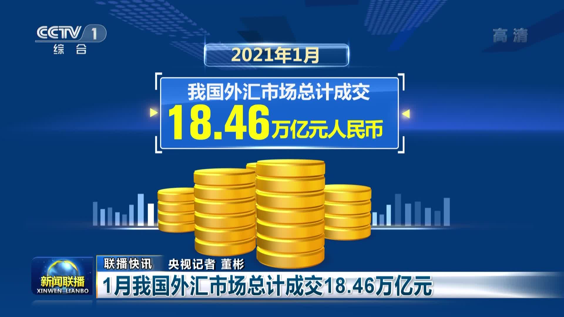 7月我国外汇市场总计成交逾28万亿元