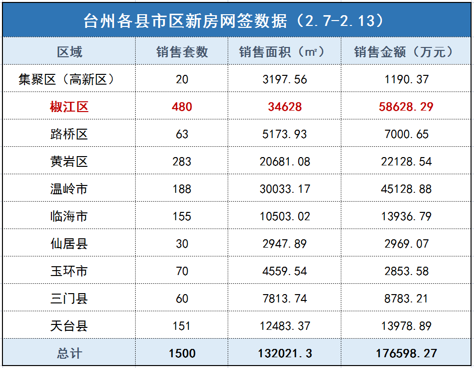 7月我国外汇市场总计成交逾28万亿元