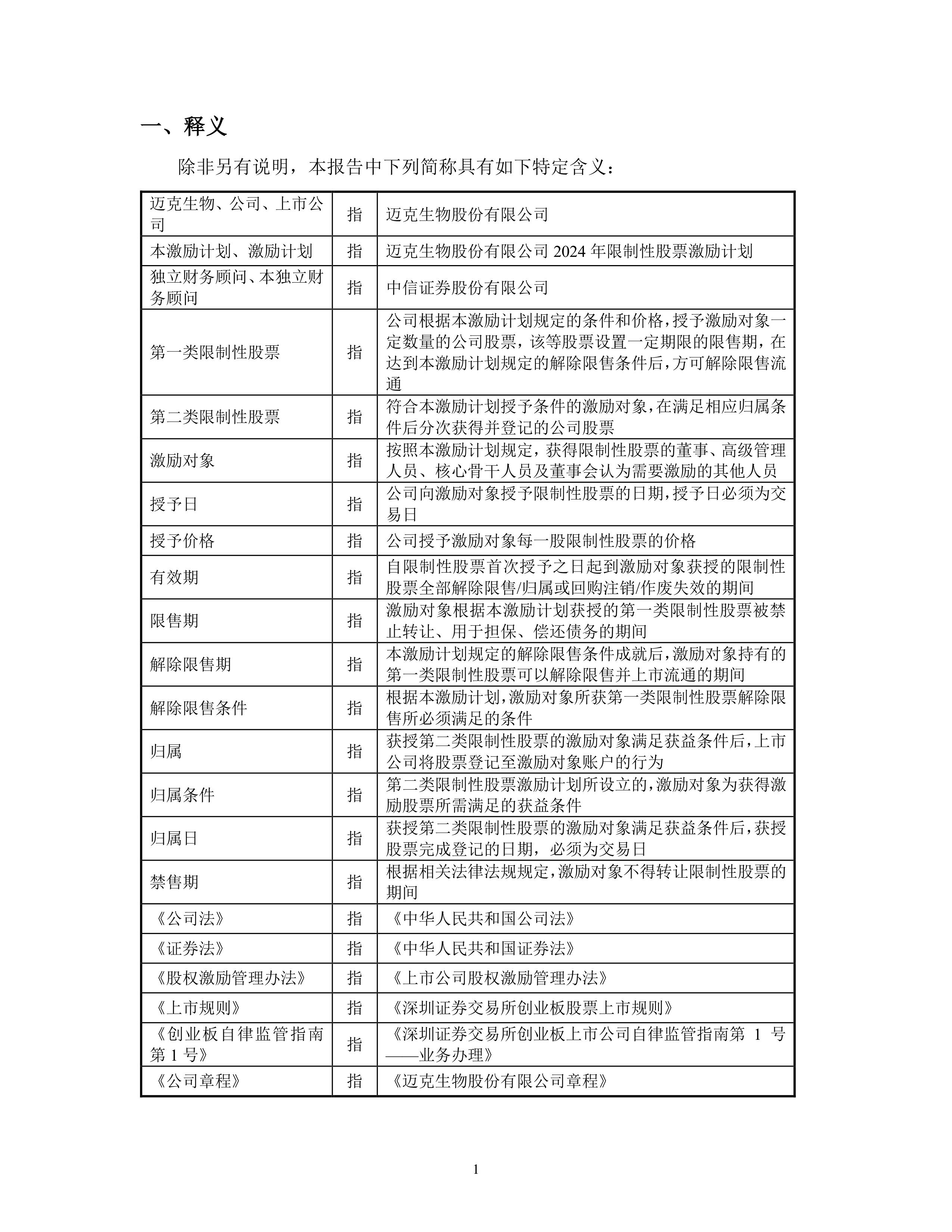 迈科期货：公司0.16%股票将解除限售