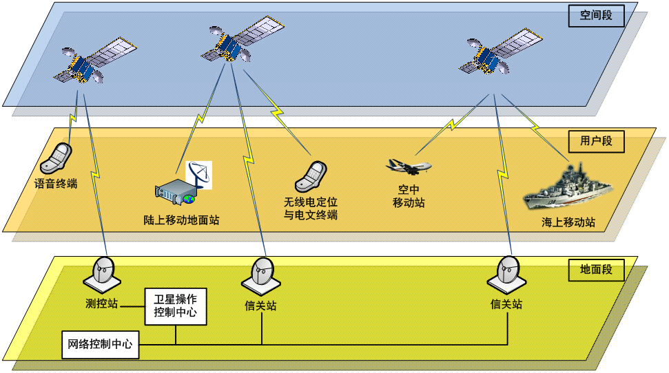 鹿山新材：在多个新兴赛道上加速布局