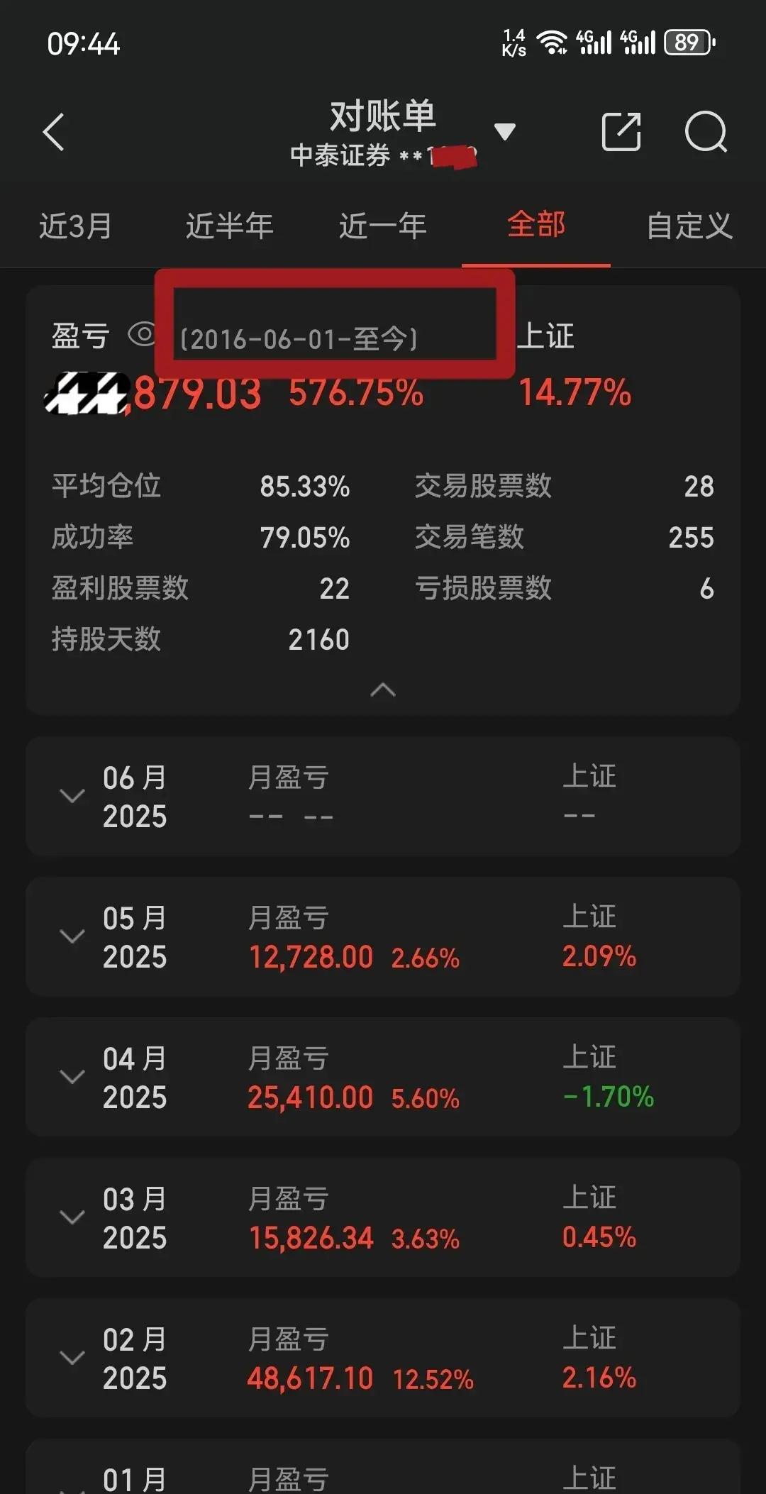 8月28日赛特转债上涨0.28%，转股溢价率12.65%