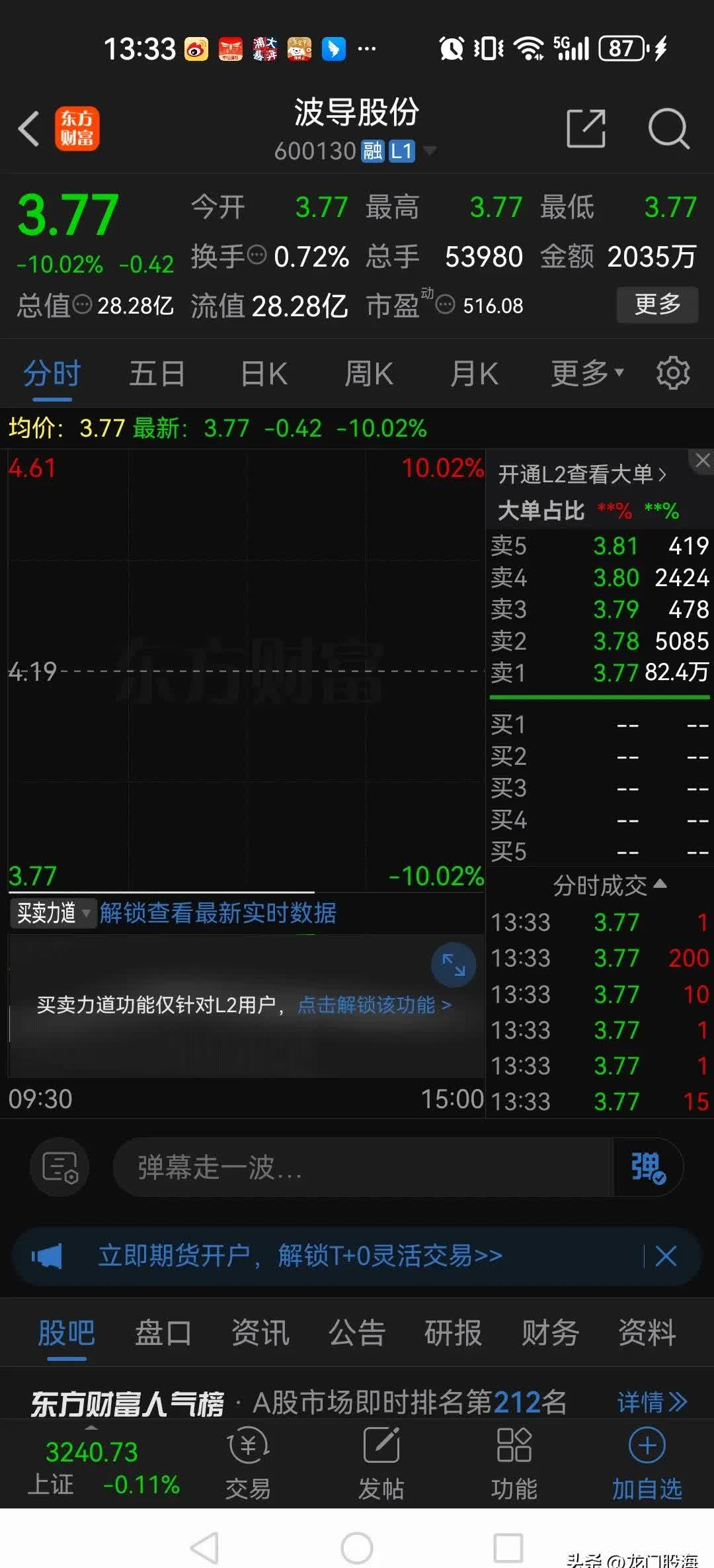 8月27日华特转债下跌2.08%，转股溢价率76.23%