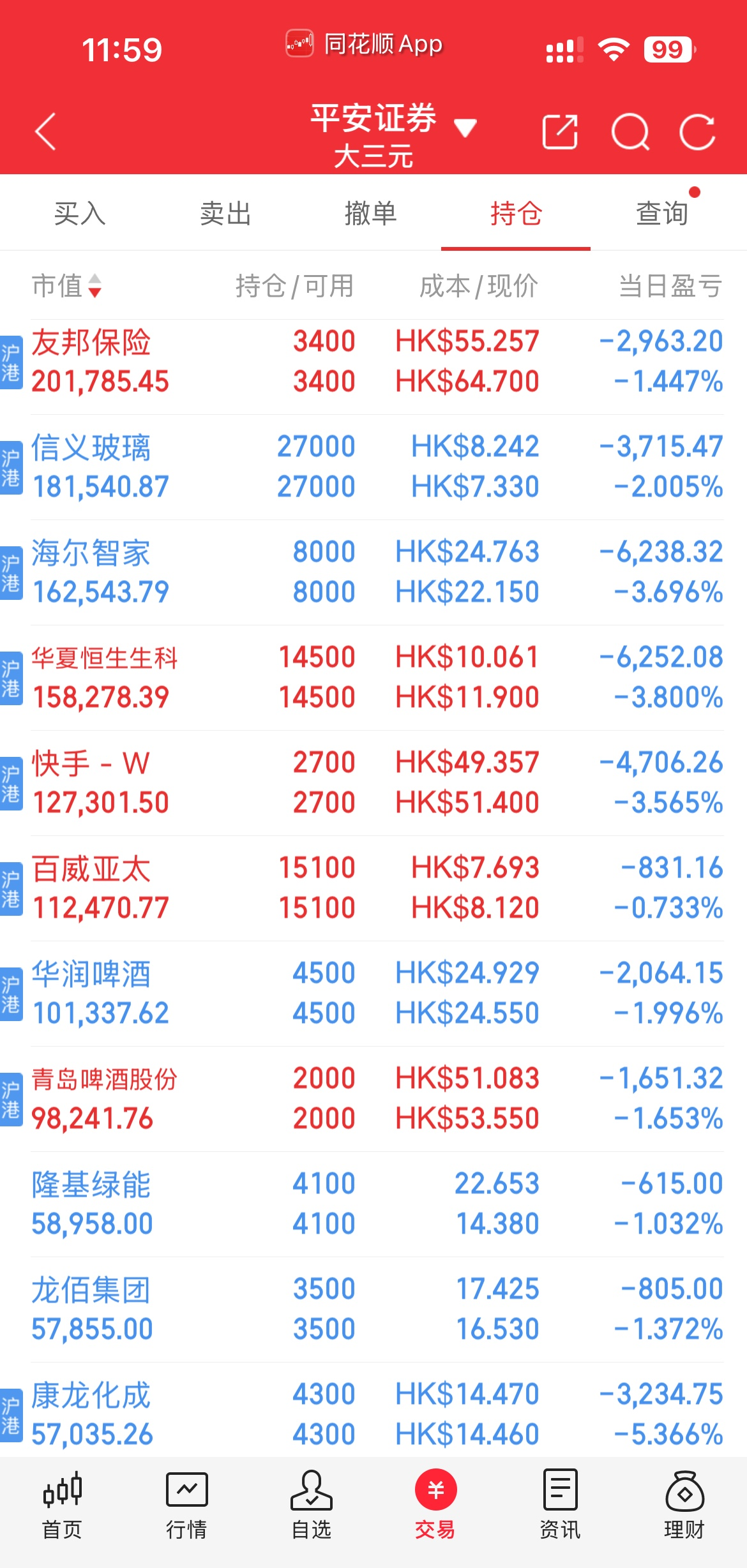 8月28日甬矽转债下跌0.83%，转股溢价率28.93%