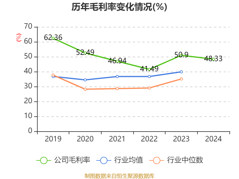 8月28日皓元转债下跌1.3%，转股溢价率10.84%
