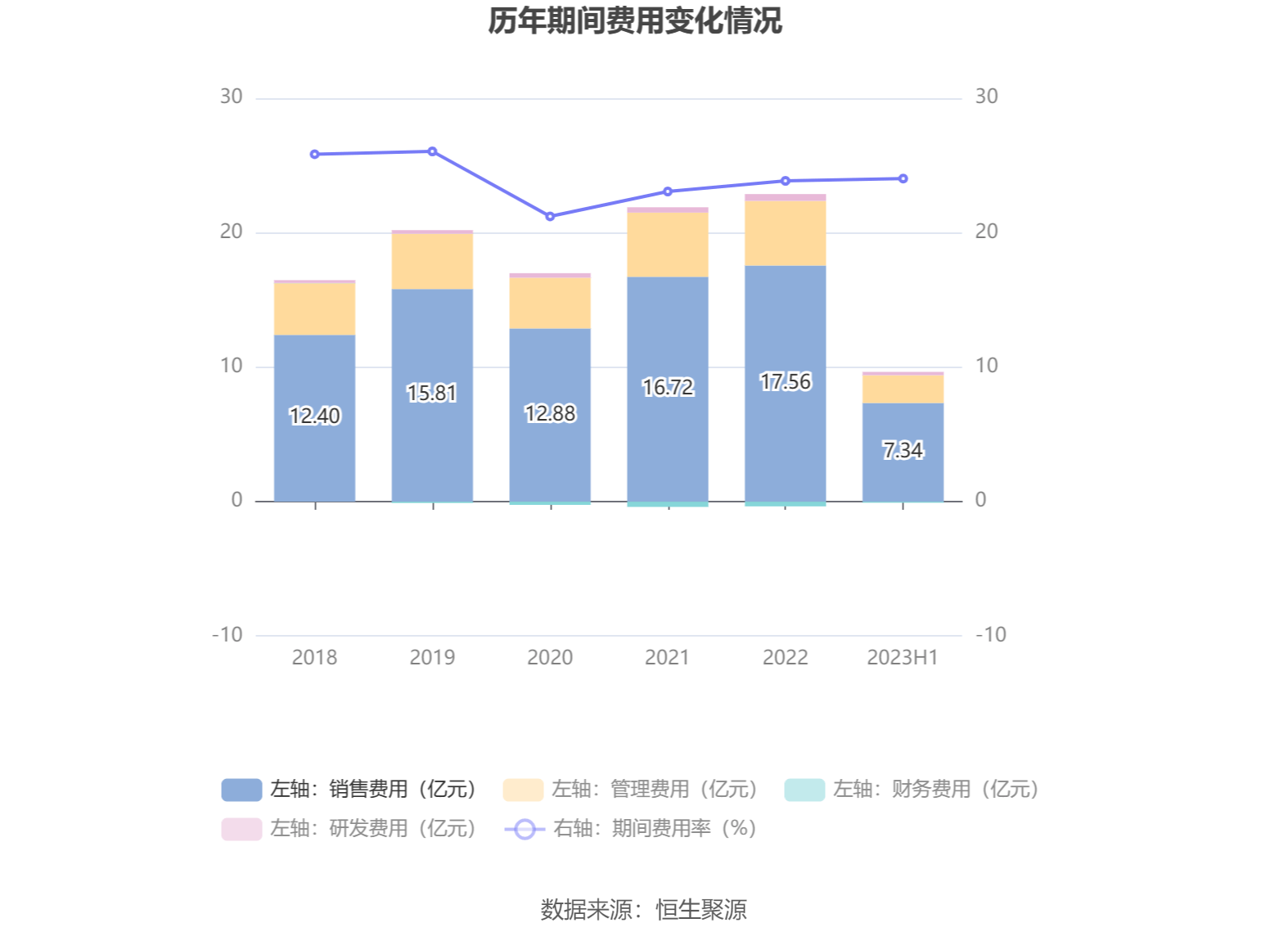 8月28日烽火转债上涨2.99%，转股溢价率2.04%
