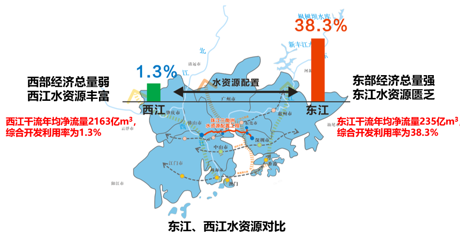 邓东伟获批担任广东能源集团财务公司董事长 梅锦龙获批担任公司副总经理