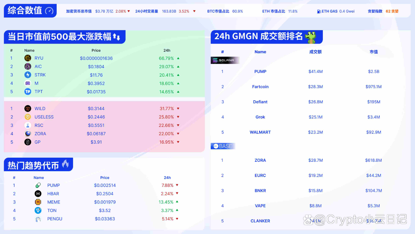 ETF规模速报 | 中证500ETF净流入超8.7亿元,黄金ETF净流出逾10亿元