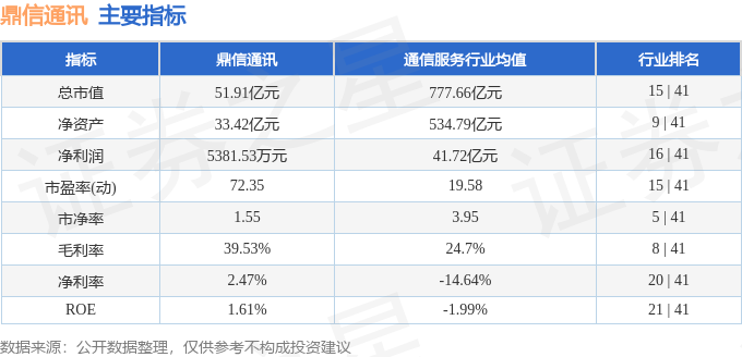 8月28日景23转债上涨6.35%，转股溢价率0.85%