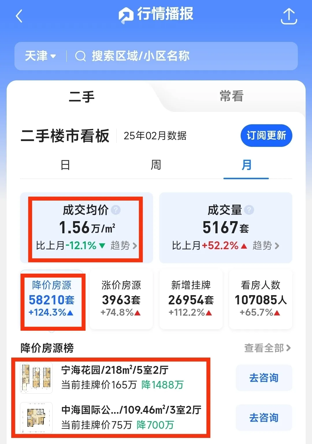 8月29日三房转债下跌1.26%，转股溢价率57.5%