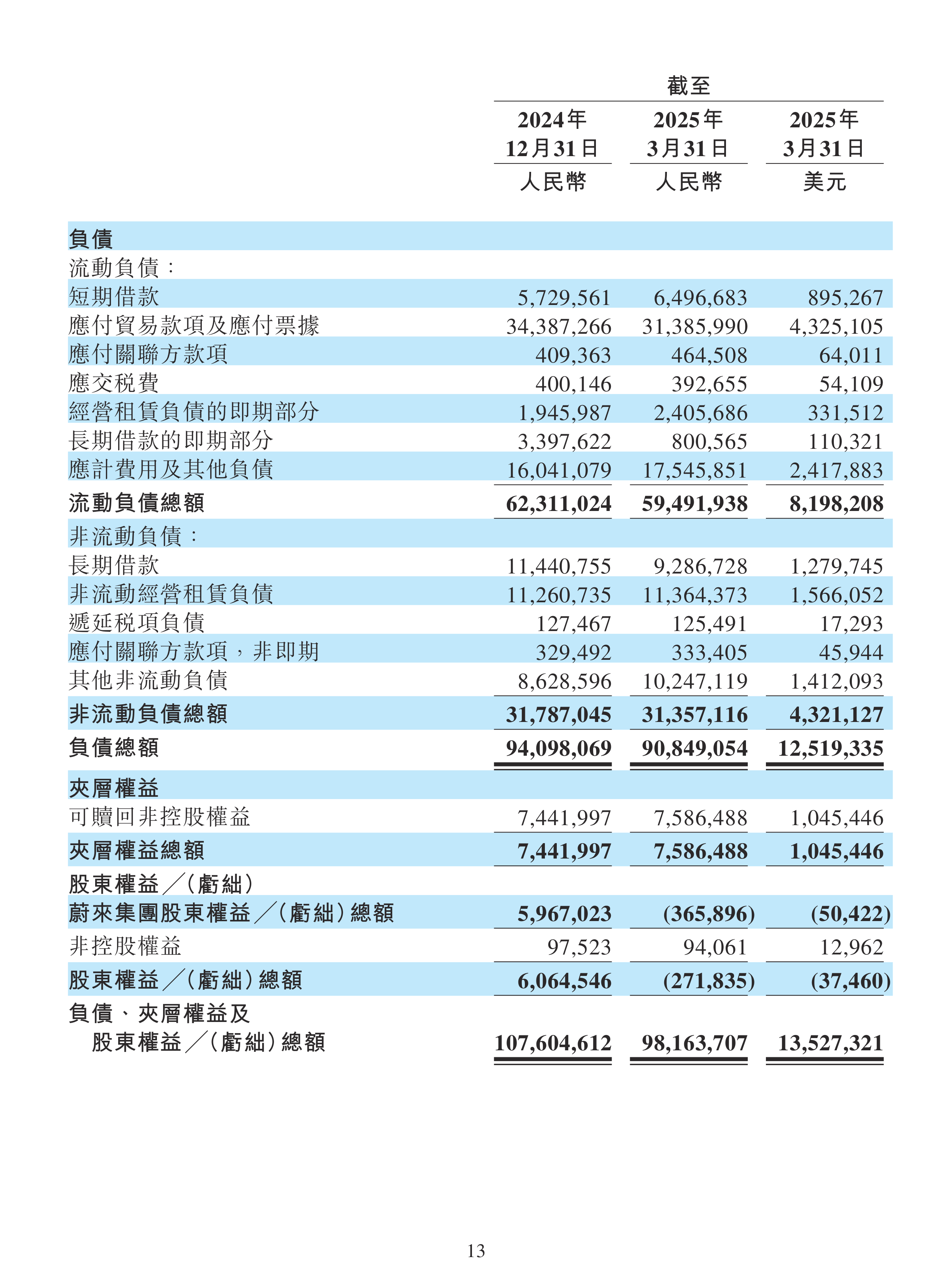 多家上市公司举行业绩说明会 “剧透”全年发展动向