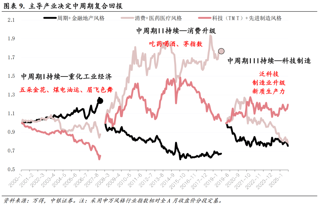 央行月初料发力 流动性保持充裕可期