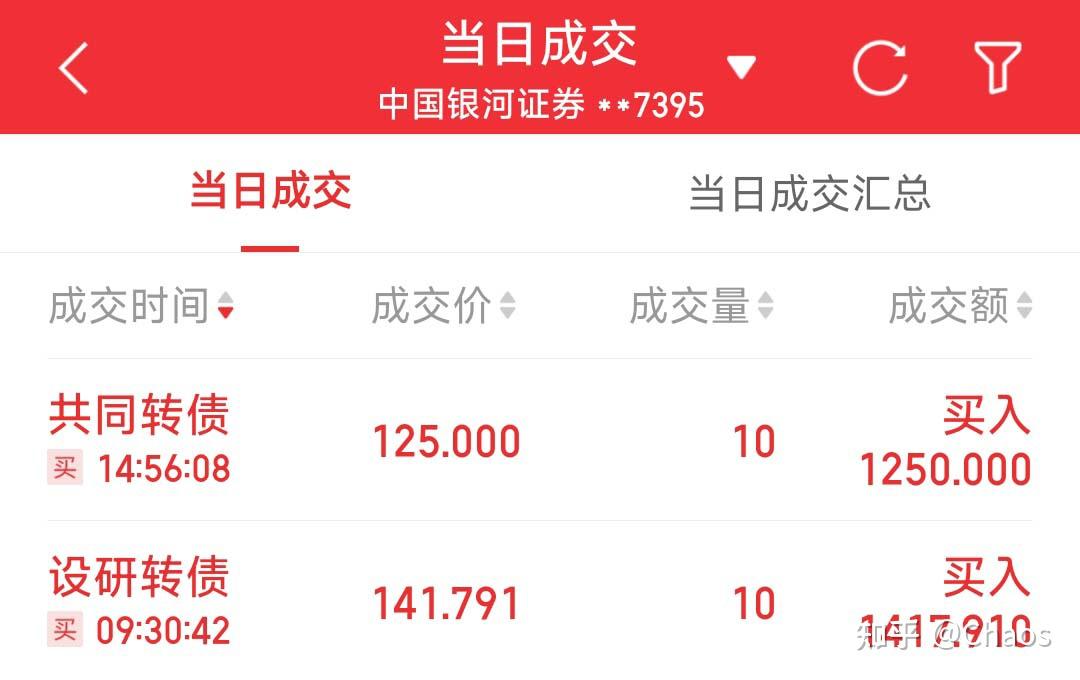 9月1日伟24转债下跌0.66%，转股溢价率22.99%