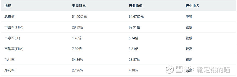 9月2日华正转债下跌3.34%，转股溢价率30.27%