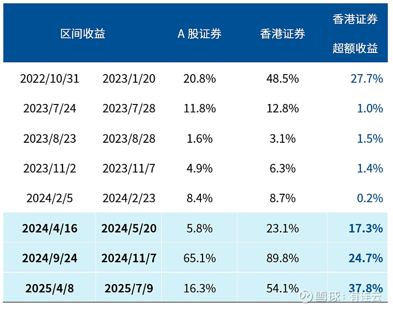 上半年ETF市场图谱:三大券商“合砍”25%交易份额,做市商覆盖98%产品