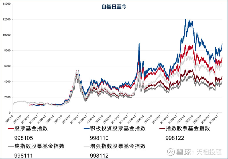 上半年ETF市场图谱:三大券商“合砍”25%交易份额,做市商覆盖98%产品