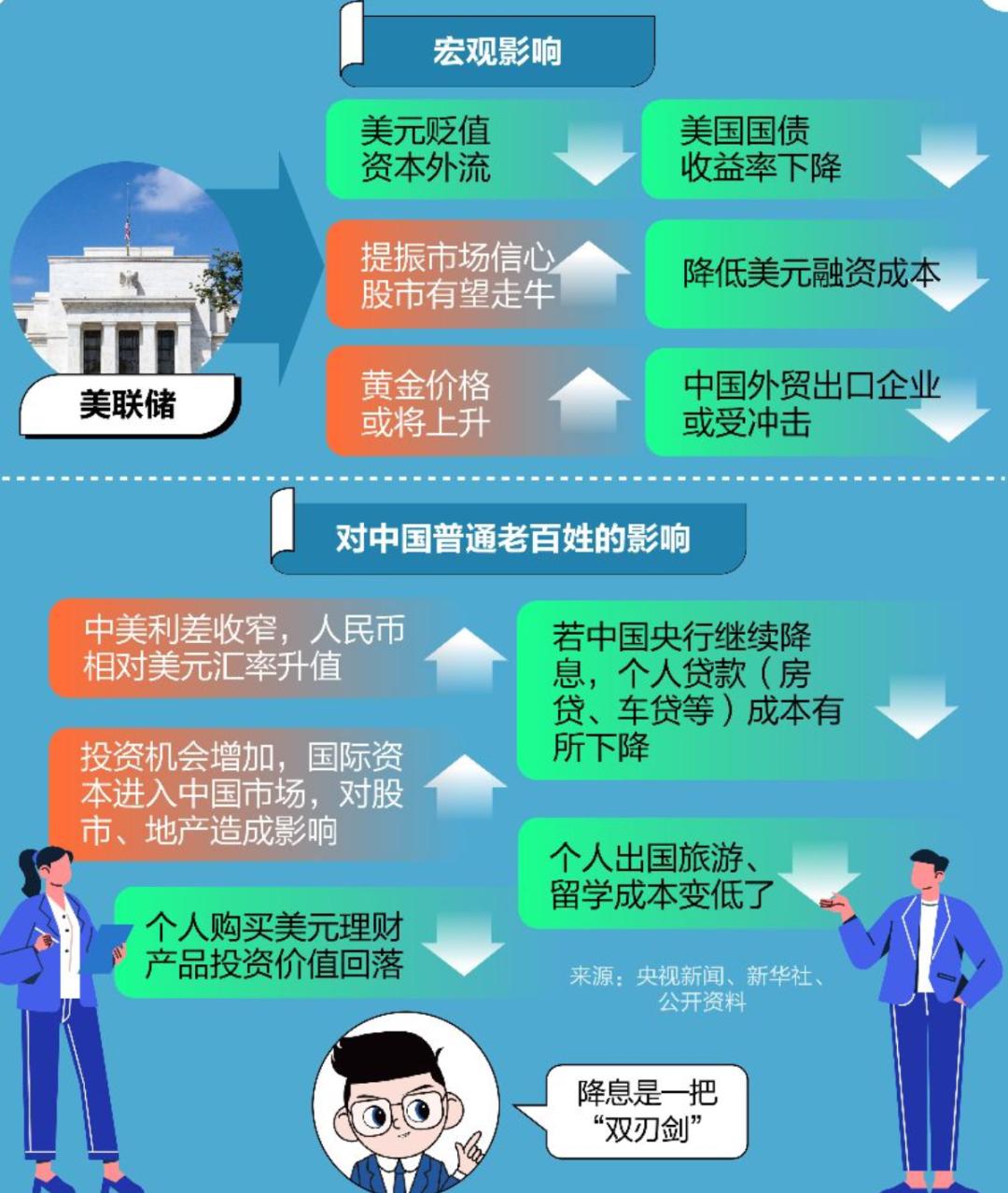 内外因素推动 人民币汇率有望继续走强