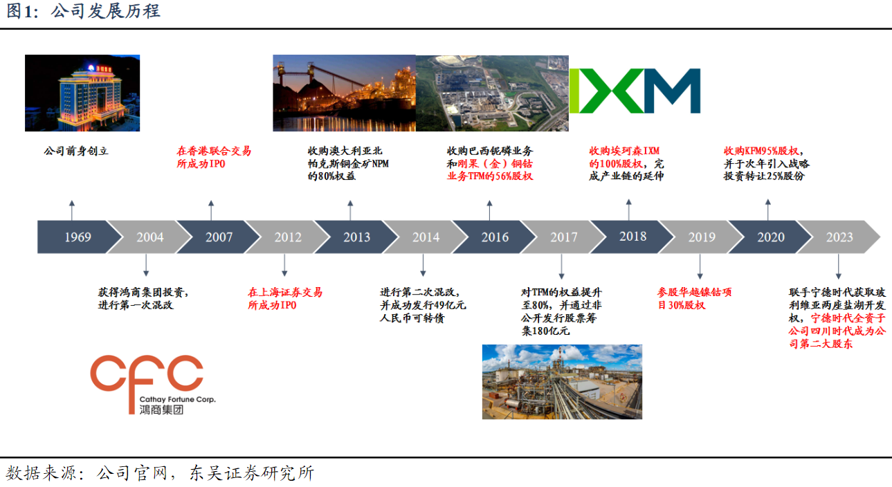 产业向“新”向“绿”折射经济增长引擎切换