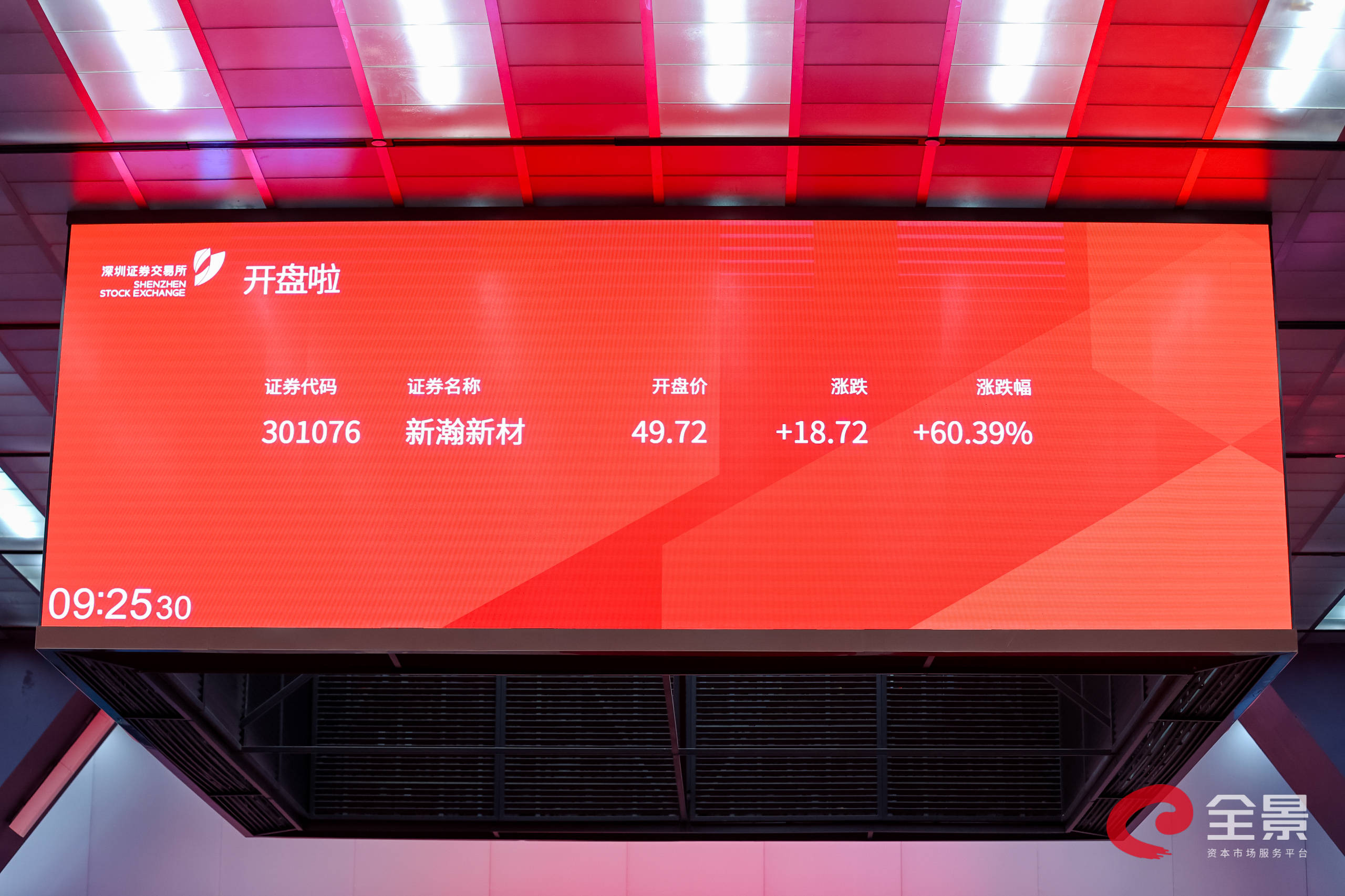 9月3日紫银转债下跌0.39%，转股溢价率39.59%