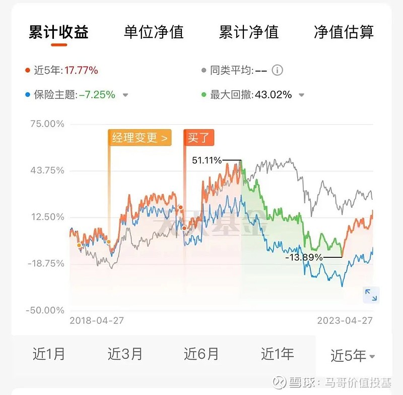 7月全国期货市场成交量同比增长48.89% 成交额同比增长36.03%